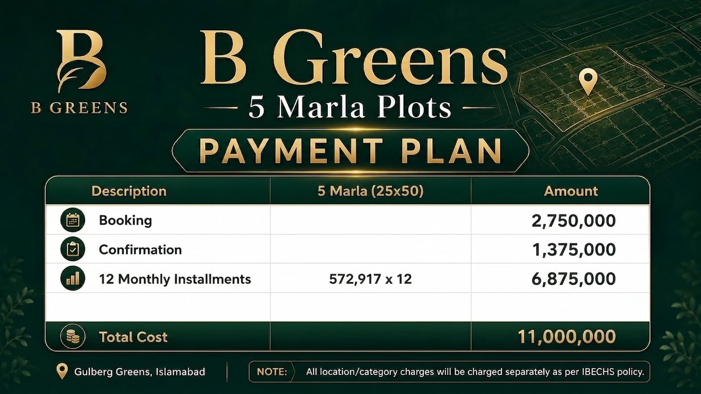 plan B Greens (Gulberg Greens Islamabad)